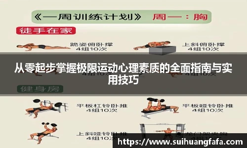 从零起步掌握极限运动心理素质的全面指南与实用技巧